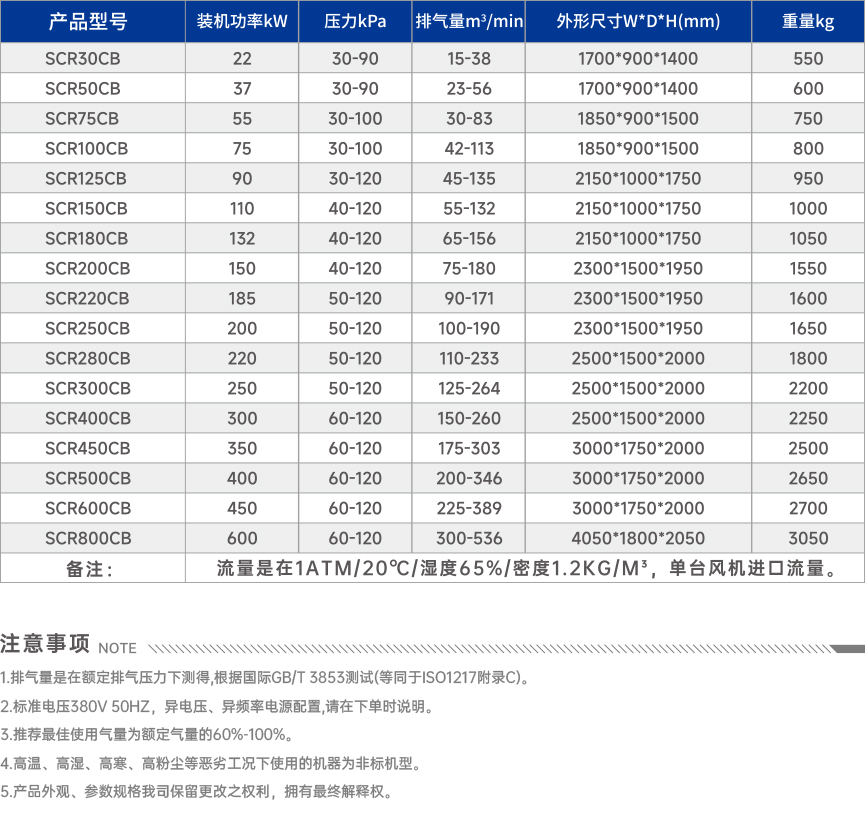 resource/images/a52aa9c31d894393904ccb9bca129536_20.jpg