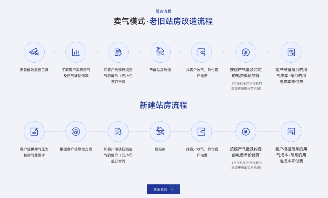 图片7